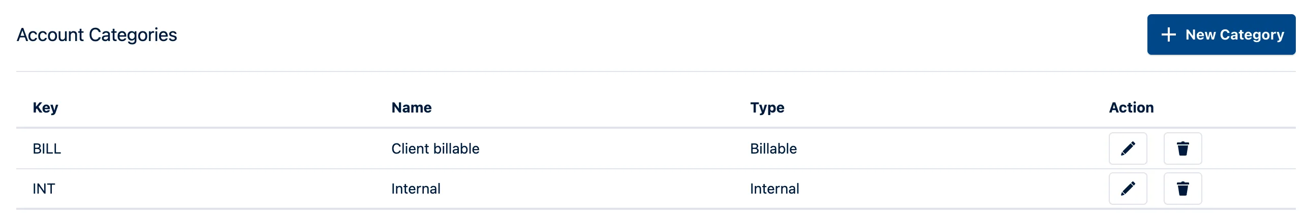 Tempo Account Categories configuration listing two categories: BILL Client billable of type Billable, and INT Internal of type Internal