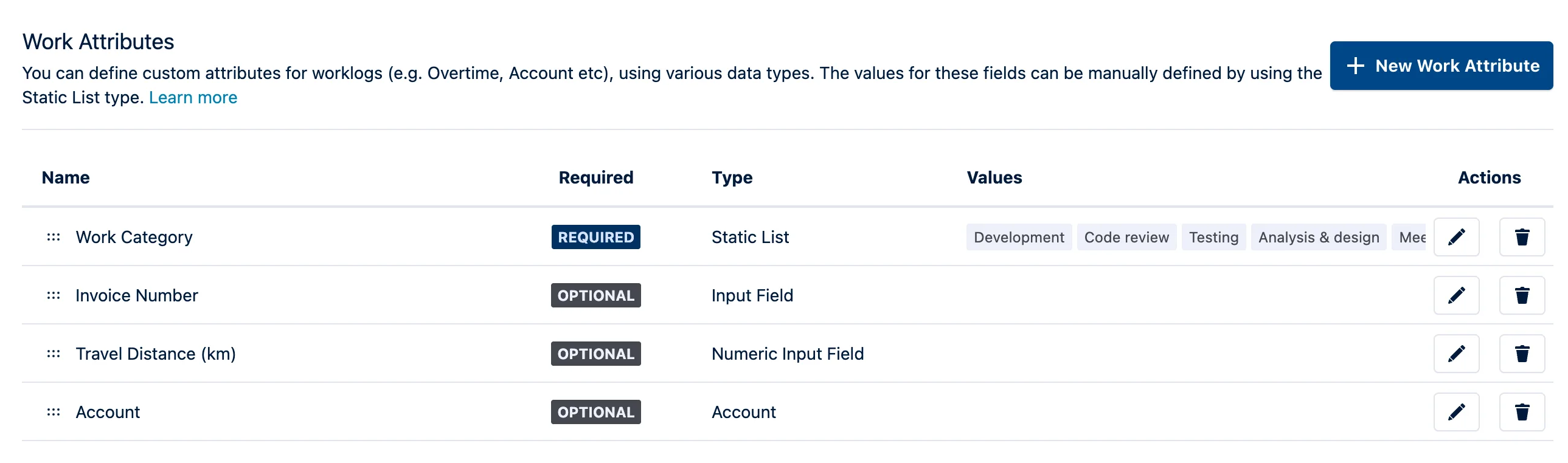 Tempo Work Attributes configuration list showing four attributes: Work Category (required, Static List), Invoice Number (optional, Input Field), Travel Distance in km (optional, Numeric Input Field) and Account (optional, Account type)