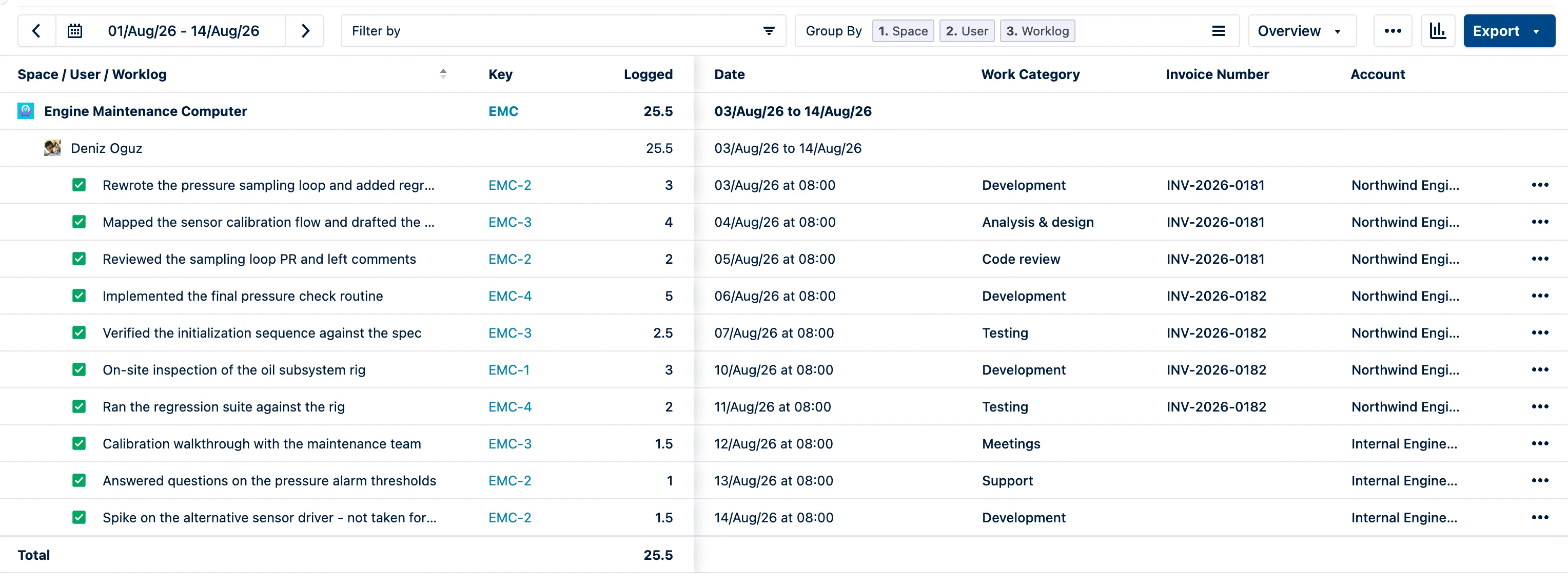 Tempo Logged Time report in Overview view grouped by Space, User and Worklog, with columns for Work Category, Invoice Number and Account showing values for each individual worklog