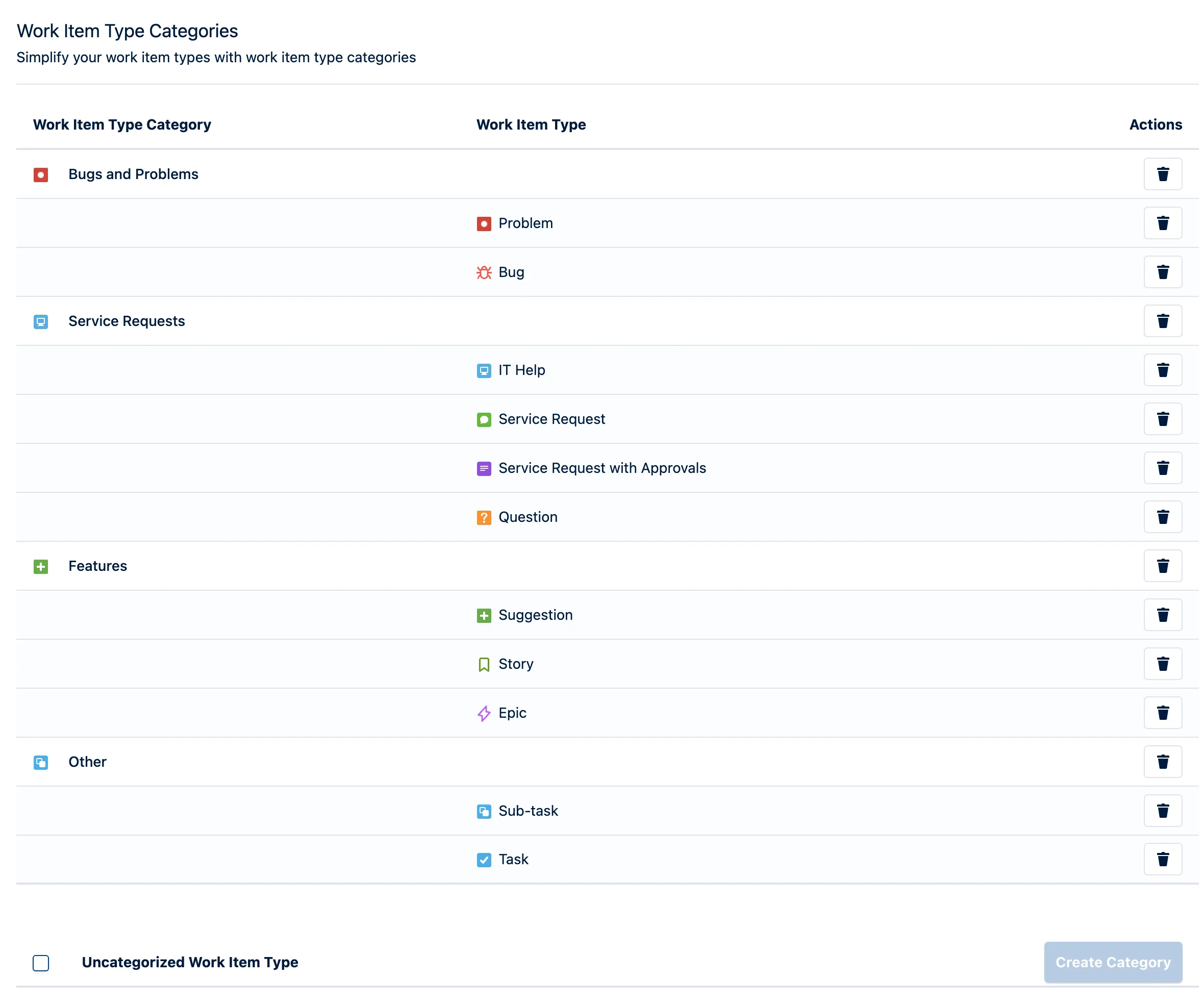 Tempo Work Item Type Categories settings page with four categories: Bugs and Problems containing Problem and Bug; Service Requests containing IT Help, Service Request, Service Request with Approvals and Question; Features containing Suggestion, Story and Epic; and Other containing Sub-task and Task
