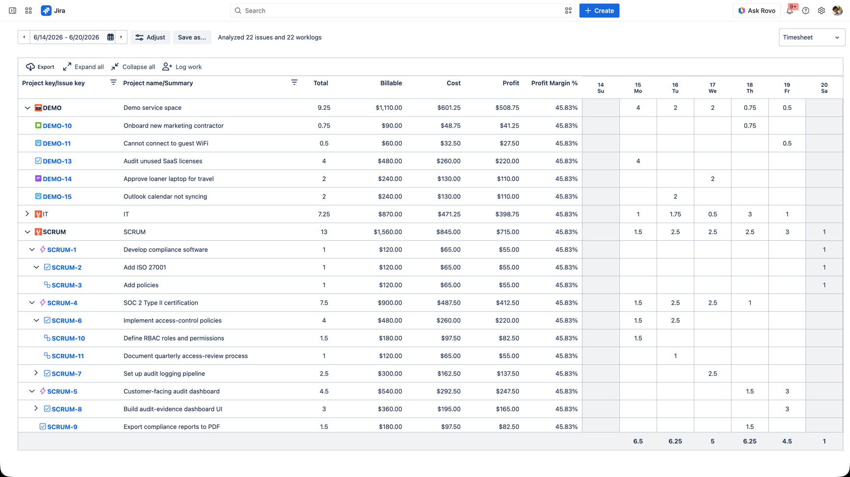 WorklogPRO report showing Total hours plus Billable, Cost, Profit, and Profit Margin columns per project