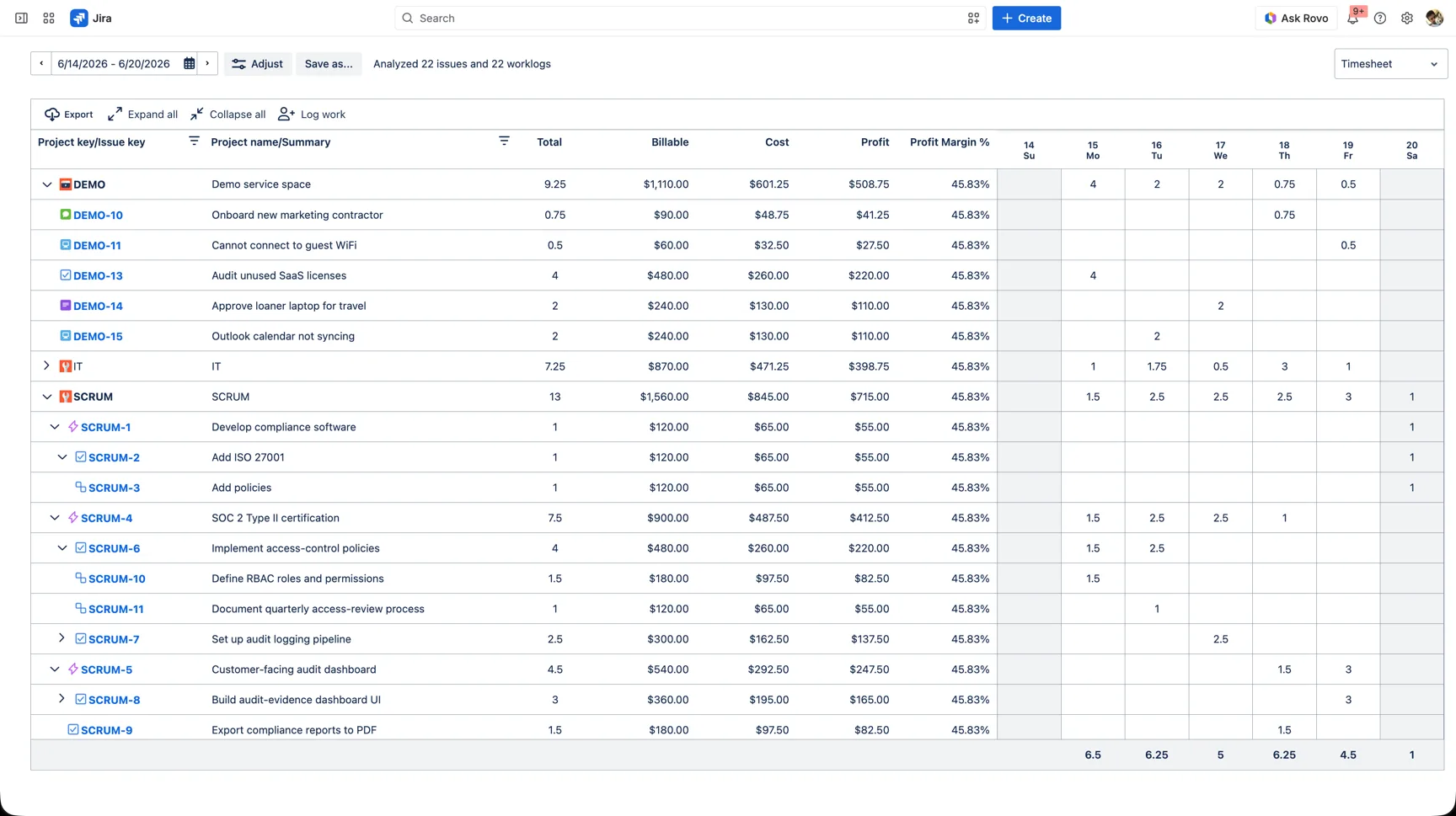 WorklogPRO report showing Total hours plus Billable, Cost, Profit, and Profit Margin columns for each project