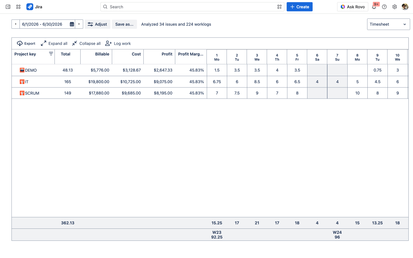 WorklogPRO Timesheet grouped by project with Billable, Cost, Profit, and Profit Margin columns