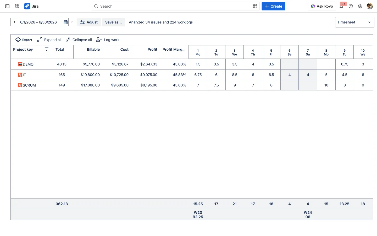 WorklogPRO Timesheet grouped by project with Billable, Cost, Profit, and Profit Margin columns