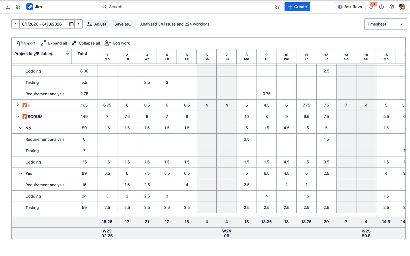 WorklogPRO Timesheet grouped by Project, then Billable, then Work type, with subtotals at each level