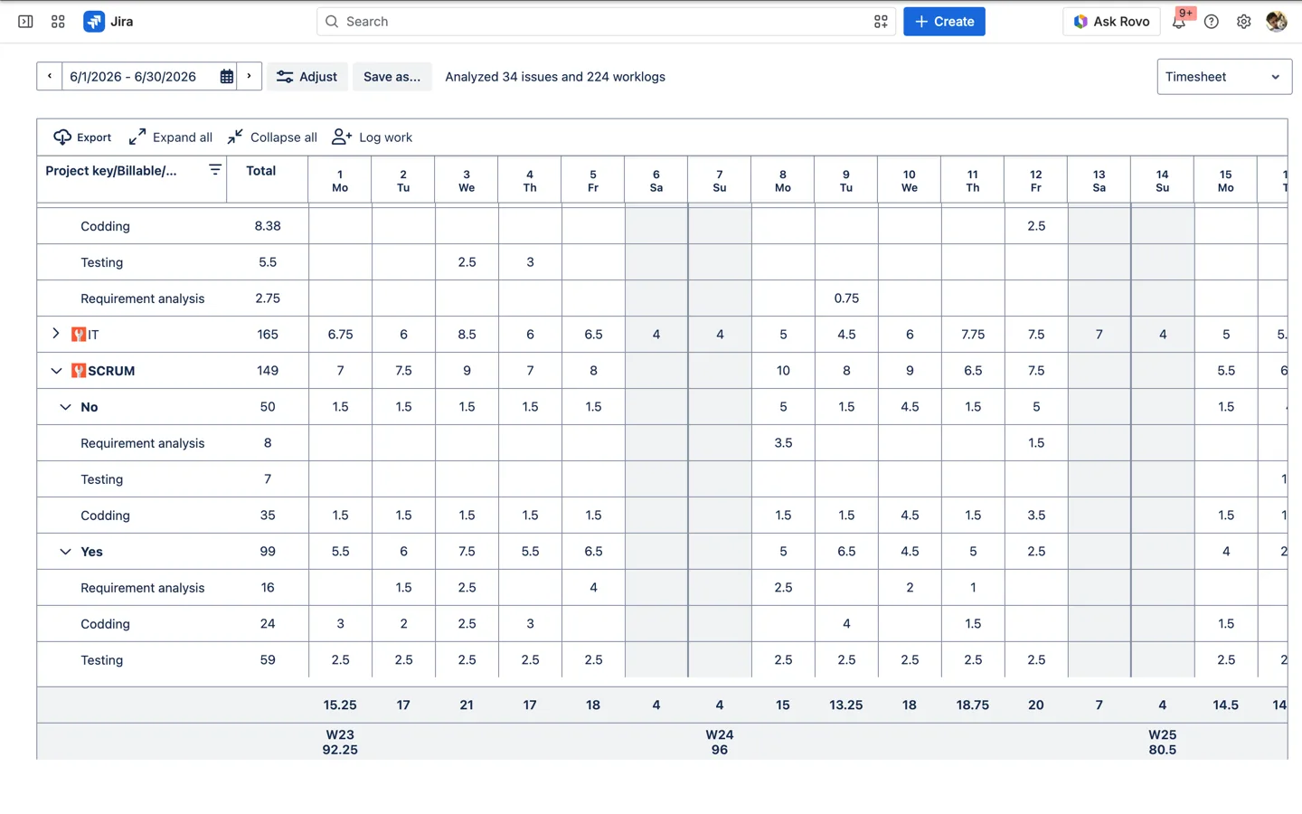 WorklogPRO Timesheet grouped by Project, then Billable, then Work type, with subtotals at each level
